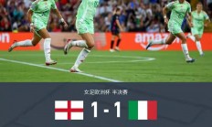 开云体育下载-世界范围内女子足球赛事震撼开幕的简单介绍