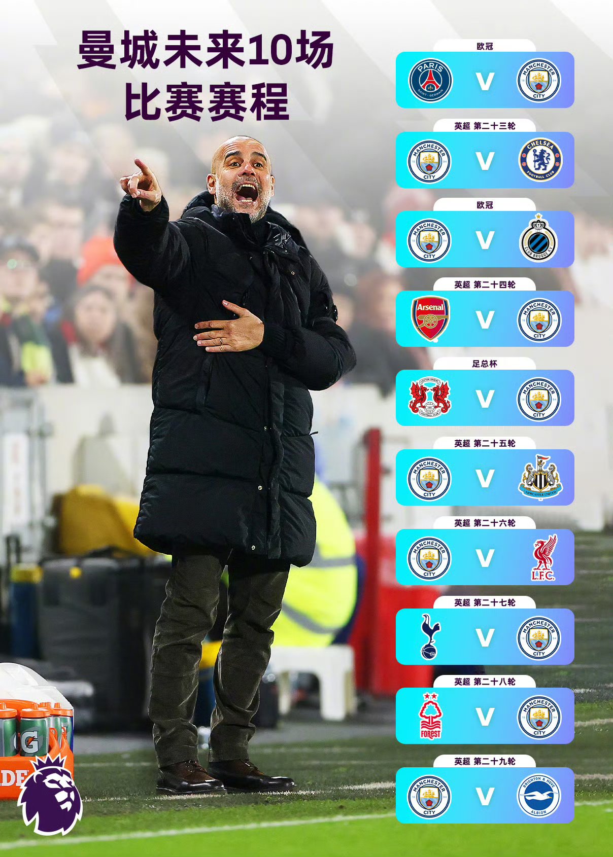 曼城逐鹿欧冠巨头，雄心壮志蓄势待发！