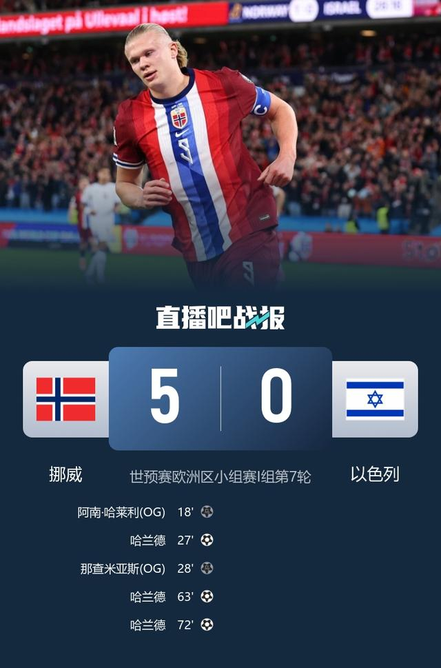 包含瑞士客场大胜爱沙尼亚，取得三连胜的词条