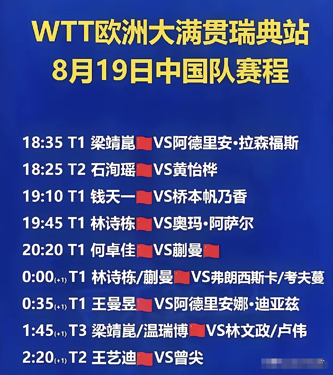 关于瑞典队鏖战韩国队,林高远刷新纪录的信息 关于瑞典队鏖战韩国队,林高远刷新纪录的信息